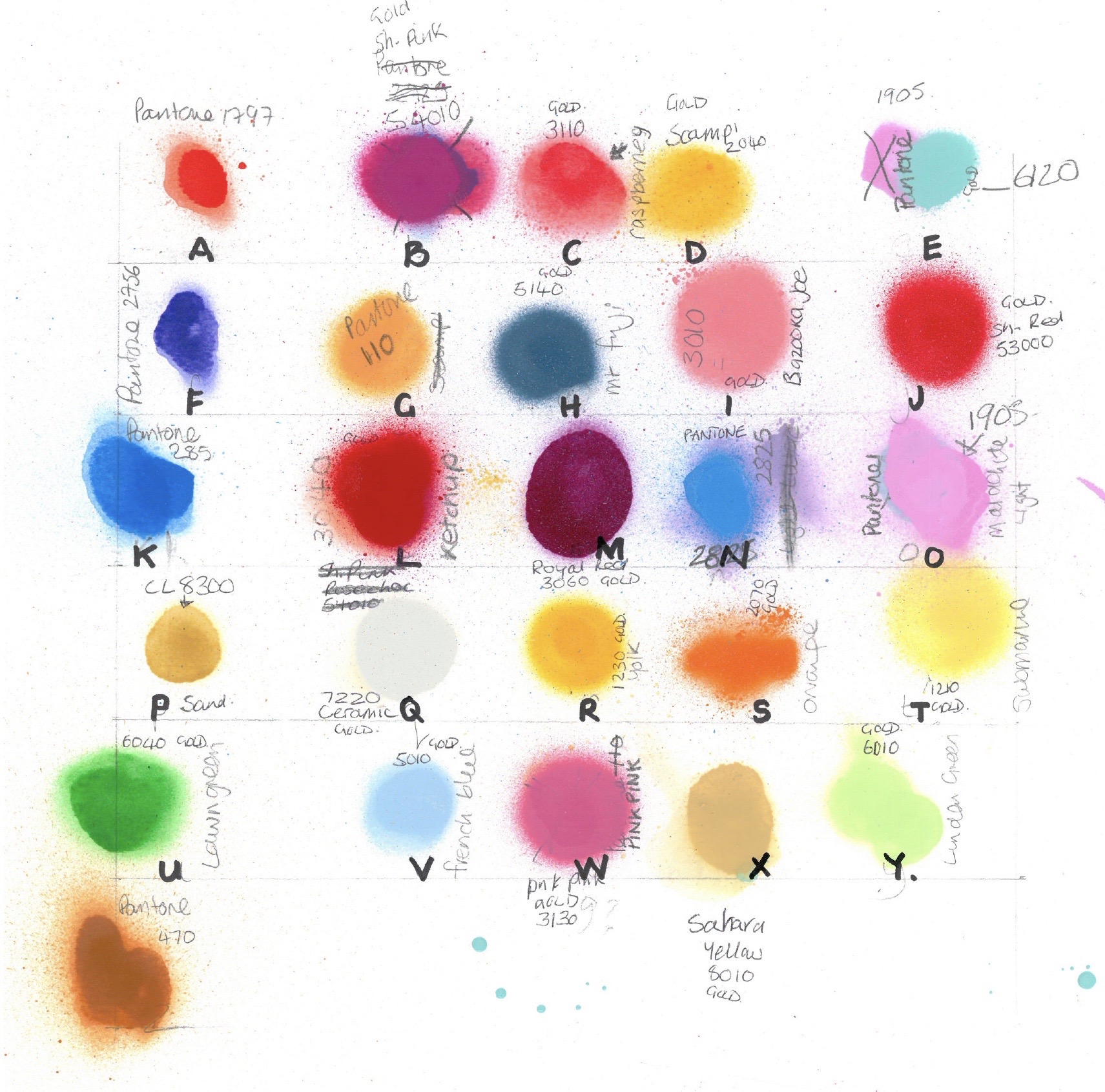 Grapheme color Synesthesia Wendy Freestone